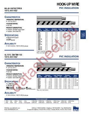 1851 BL001 datasheet  